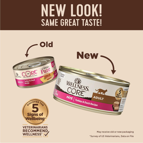 (新包裝 升級版) Wellness CORE WC3 Adult Pate : Turkey & Duck Recipe 5.5oz (7904) 火雞拼鴨肉 無穀物 經典肉醬主食罐 